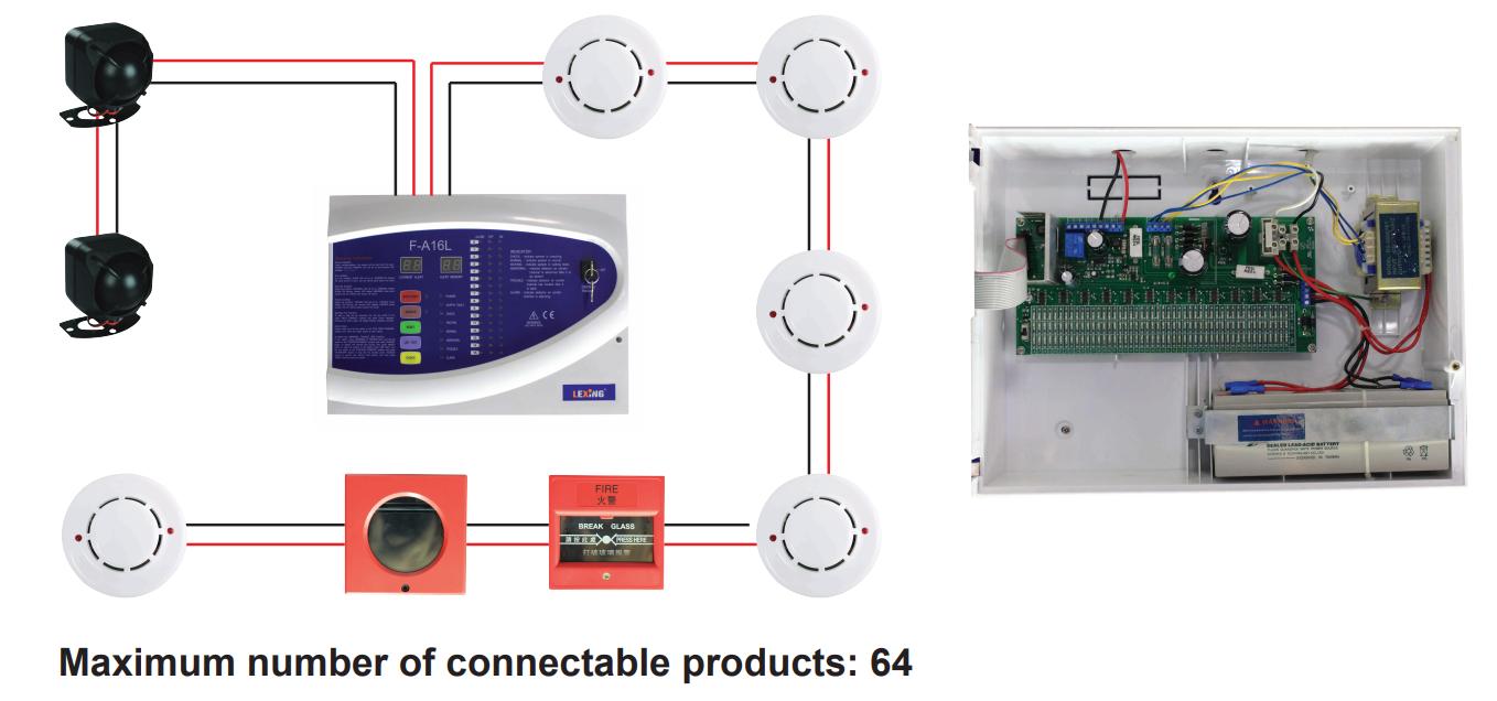 F-A16L Fire Alarm Panel- ဘေးကင်းမှုနှင့် ယုံကြည်စိတ်ချရမှုကို အာမခံခြင်း။