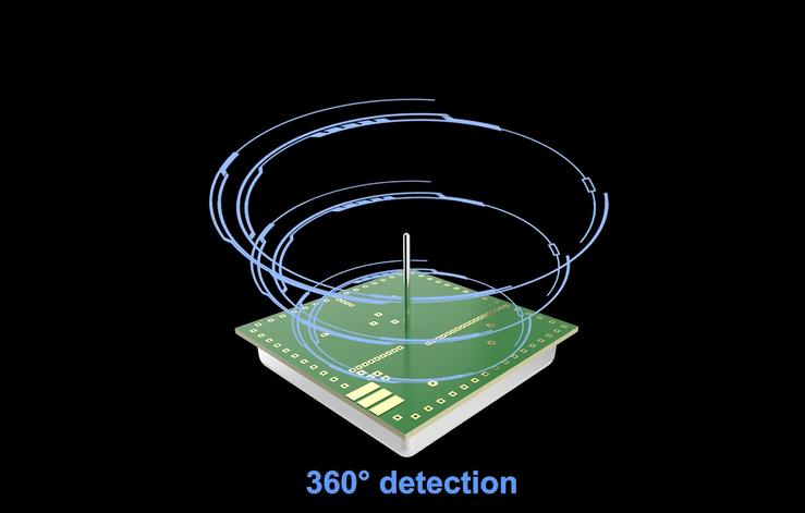 PDLUX သည် Next-Gen 5.8GHz High-Freewave Microwave sensor module များကိုမိတ်ဆက်ပြသခဲ့သည်