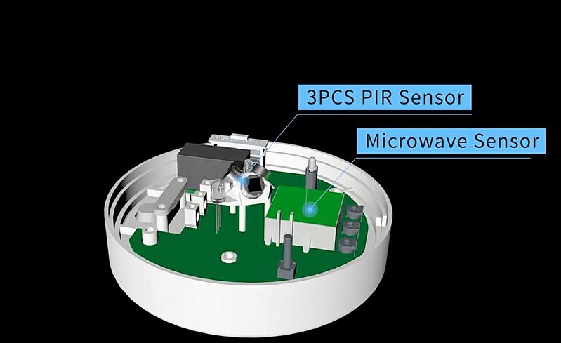 Smart Lighting နှင့်လုံခြုံရေးအဆင့်မြှင့်တင်မှု 360 ° dual induction microwave pir Motion Motion Motion Motion Motion Motion